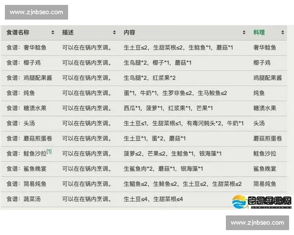 篮球赛事赛程查询与全球联赛时间安排全面指南平台服务解析攻略大全