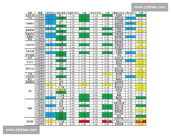 通过足球数据解析比赛表现与球队战术走势的深度分析 - 副本 - 副本 - 副本 - 副本