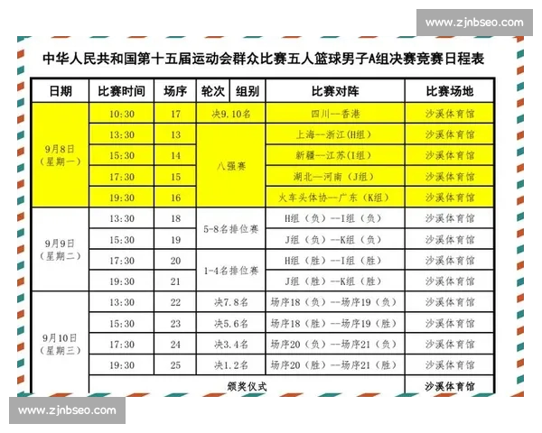 年度篮球联赛完整赛程时间表对阵焦点球队分析与观赛攻略指南