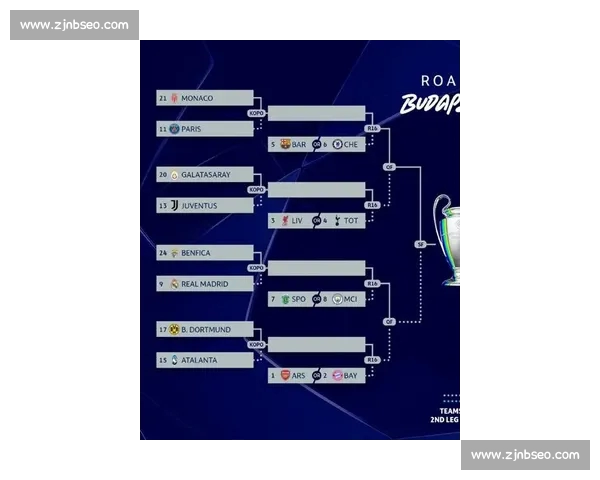 欧冠官方网站发布最新赛程与精彩赛事全解析
