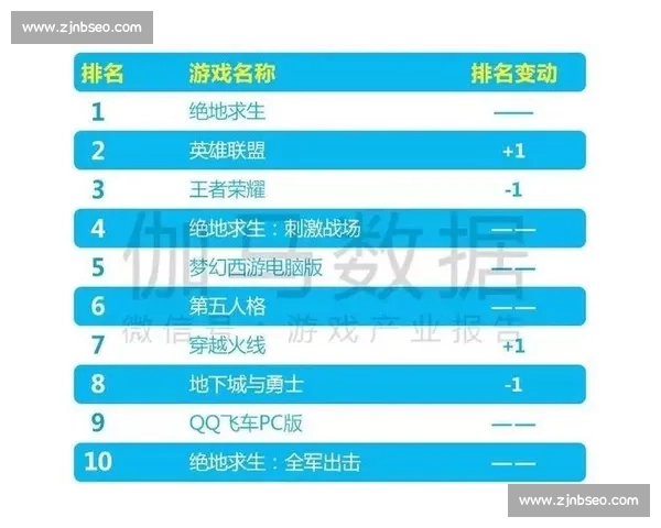 体育数据解析与趋势洞察助力竞技表现全面提升
