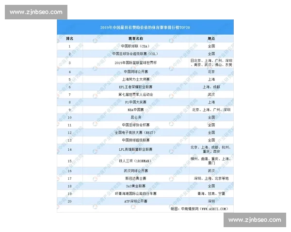 体育综合官方版权威解读全国赛事动态与运动员表现全景分析