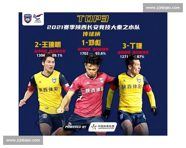 体育比赛数据解读与战术趋势分析方法的系统研究